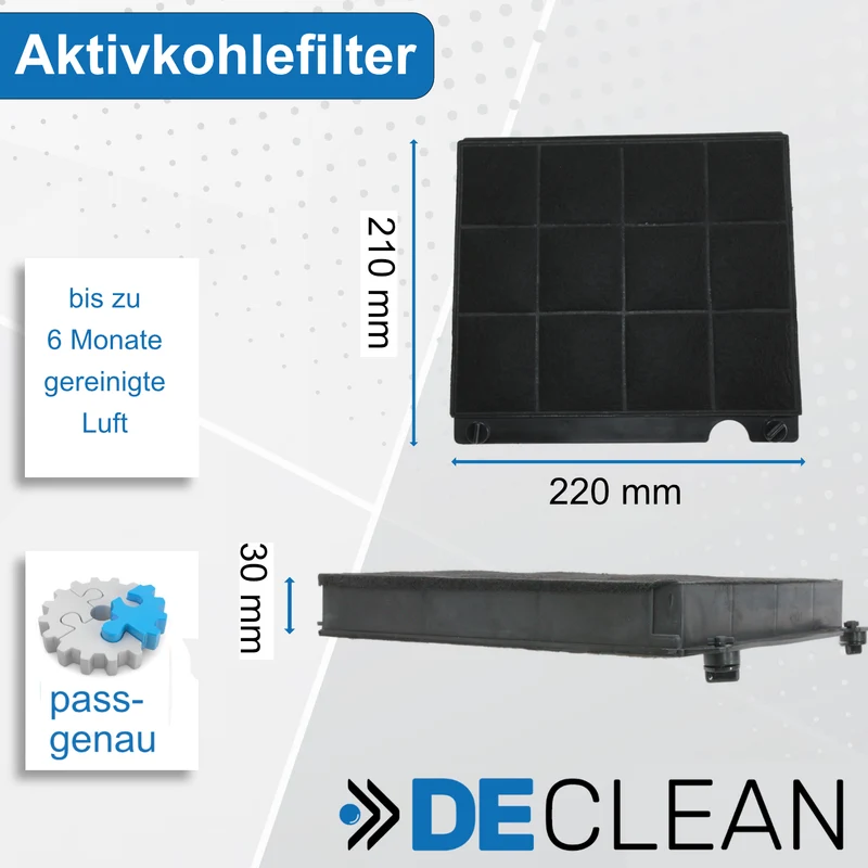 4 Kohlefilter kompatibel mit Elica, AEG, Electrolux CF0141529 F00333/S Mod15 TV008A
