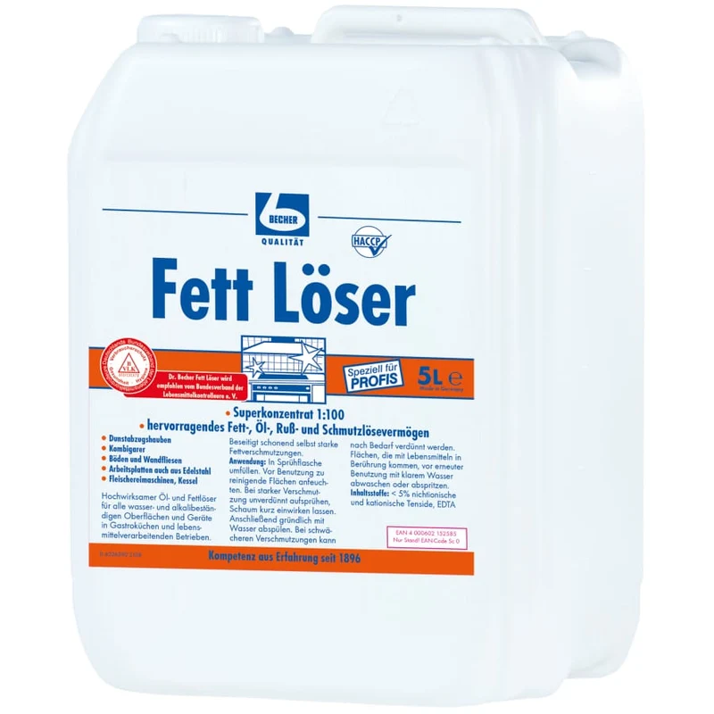 Dr. Becher Fett Löser