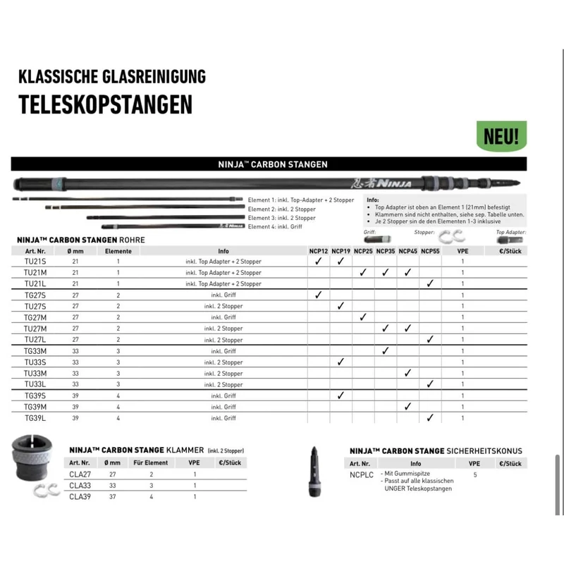 UNGER Ersatzteile für NinJa Carbon Teleskopstange
